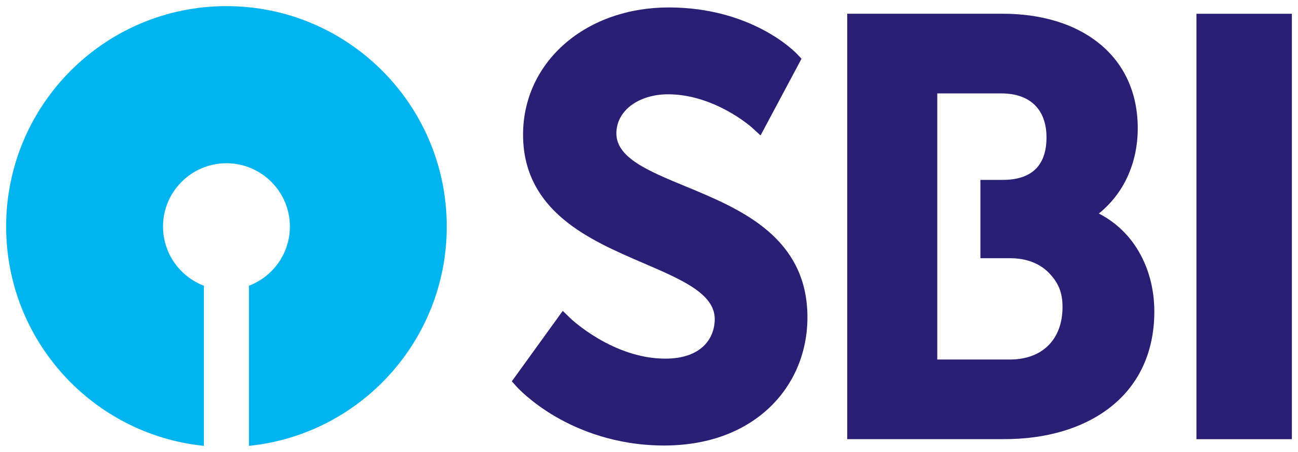 SBI