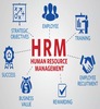 Certificate Course in HRM (Human Resource Management)