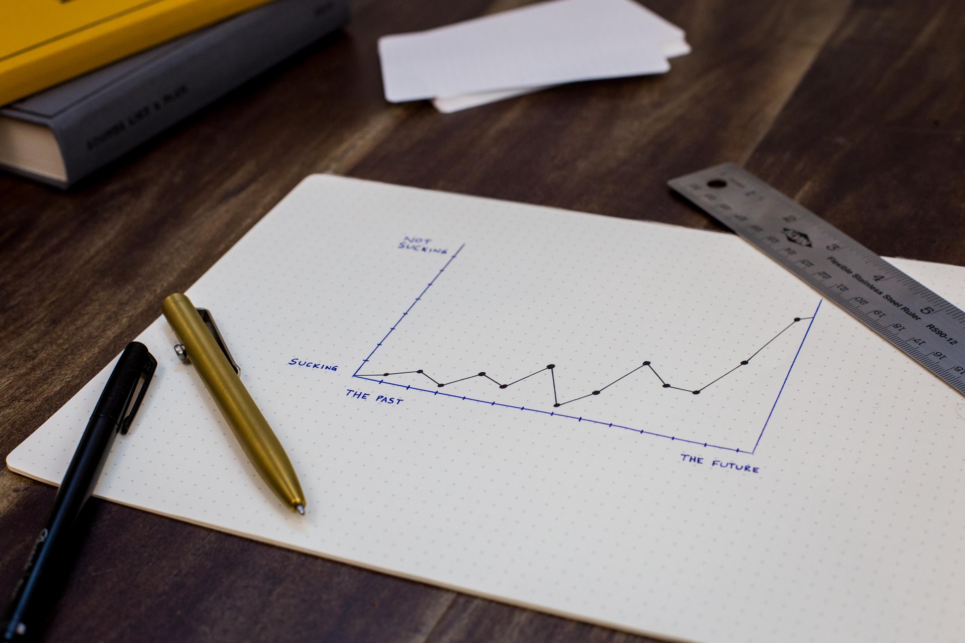 Importance of Human Resource Management in an Organizationâs growth