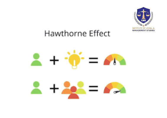 The Hawthorne Effect: How Observation Affects Behaviour and Performance