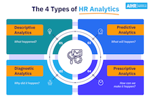 From Data to Decisions- Transforming HR Strategies with Analytical Insights