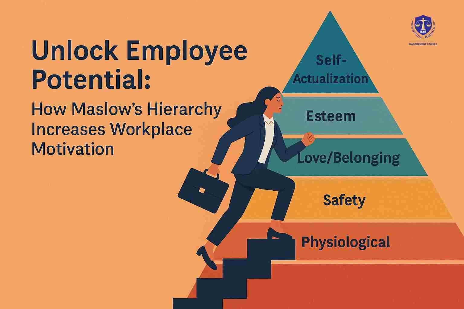 Unlock Employee Potential: How Maslow's Hierarchy Increases Workplace Motivation